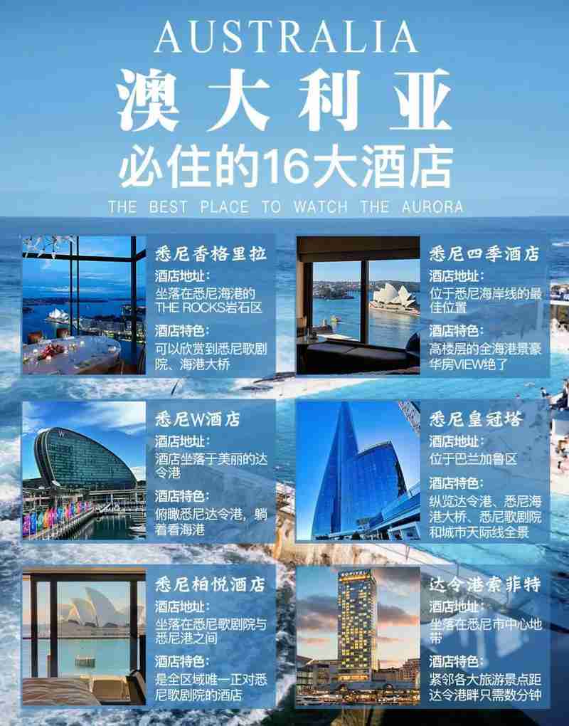 揭秘澳洲独特技巧,开启非凡之旅
