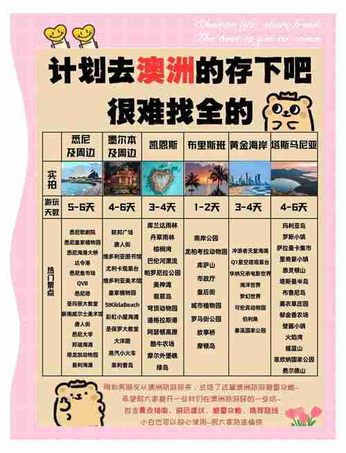 探索澳洲技巧奥秘，开启智慧之旅，澳大利亚的自然风光与文化特色，如何在旅行中享受最佳体验？，探索澳大利亚，自然风光与文化魅力的完美融合