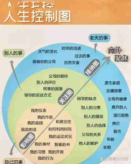 澳洲技巧，让你的人生与众不同，澳洲的旅行和生活技巧，让你的生活与众不同。，澳洲旅行与生活小贴士，让你的生活与众不同
