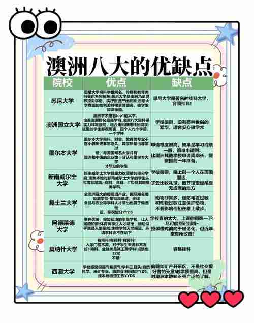 澳洲5绝招大汇总！一次看个够！，澳洲的绝招，旅行必学的5种技能，澳洲，绝招大汇总！一次看个够！