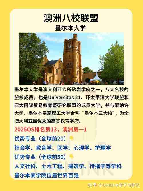澳洲5绝招大汇总！一次看个够！