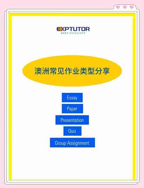 巧用澳洲的5大策略