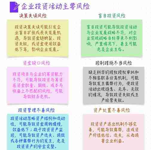 澳洲投资策略,深度探索五种技巧,助力您实现财富增长