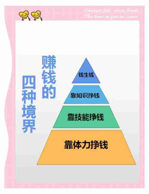 学会这些澳洲创业技巧，财富滚滚而来！，澳洲创业，掌握这些关键技能，让你的事业蒸蒸日上