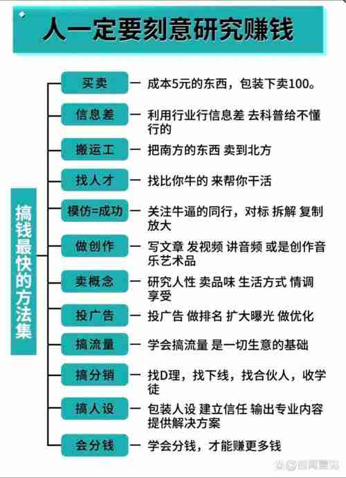 学会这些澳洲创业技巧,财富滚滚而来!