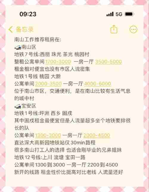 澳洲生存挑战,租房求职怎么破,本地技巧全揭秘