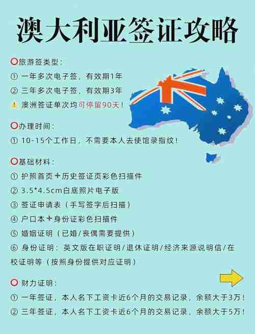 澳洲留学新手如何快速掌控局势?